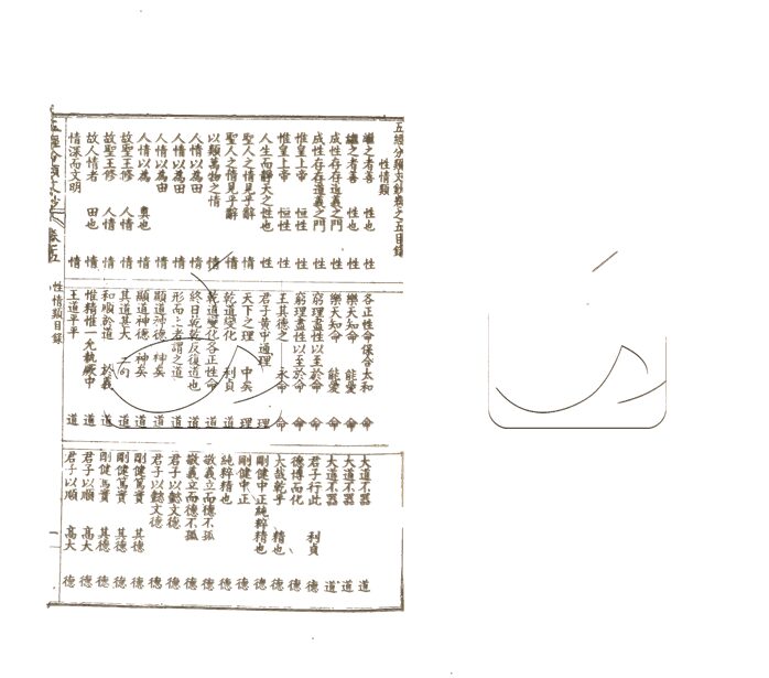 -五經分類文鈔二十六卷-第三册__