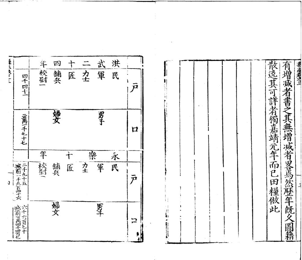 _(嘉靖)永春县志九卷__