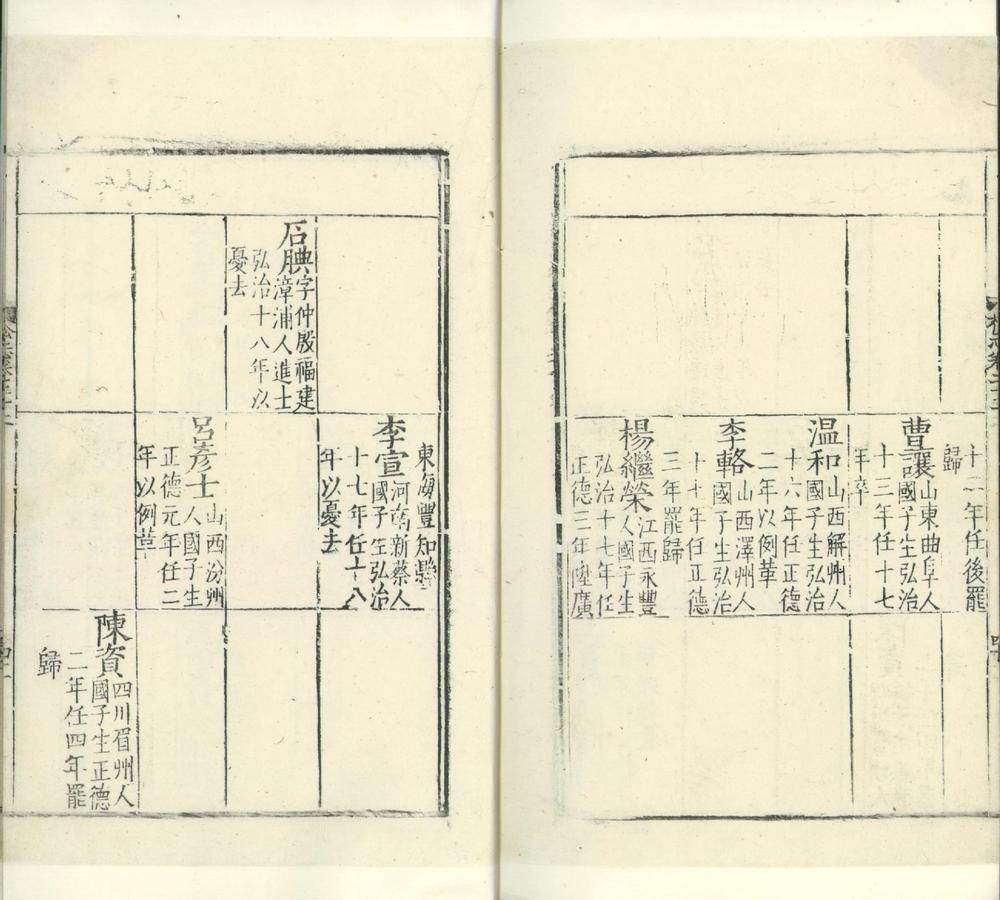 _(正德)松江府志三十二卷_version__part___