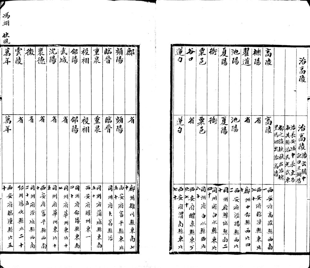 _两汉地志沿表不分卷__