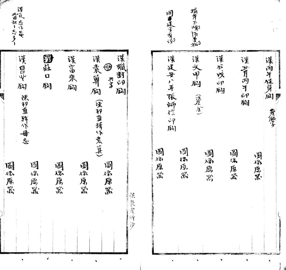 _南陵徐氏藏器考释一卷__