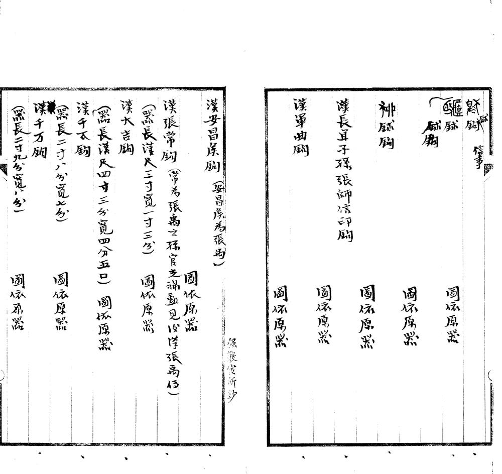 _南陵徐氏藏器考释一卷__