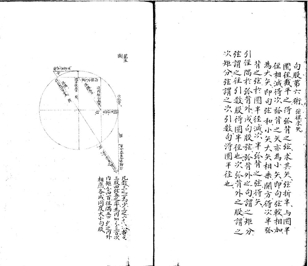 _句股割圜记一卷__