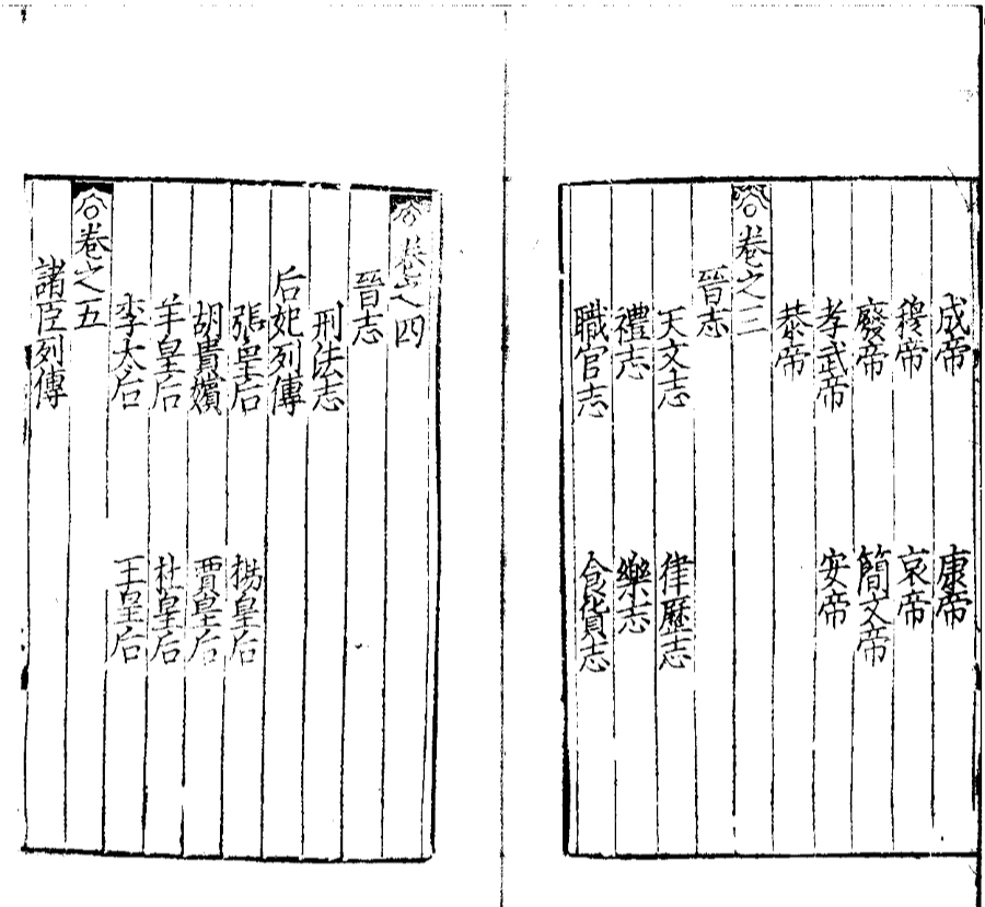 _名公増修标注晋书详节三十卷__