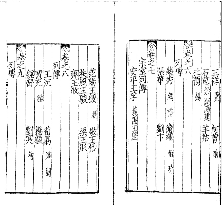 _名公増修标注晋书详节三十卷__