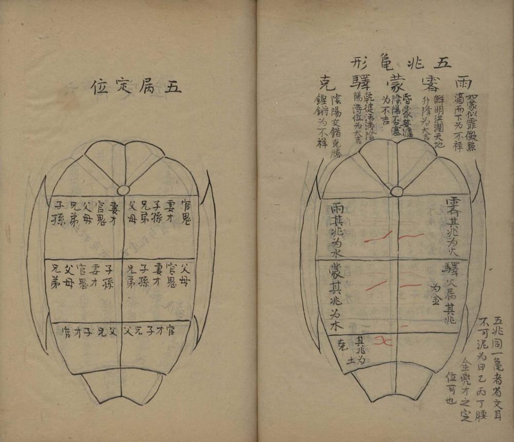 _呈洛洞玄经论图诀一卷__