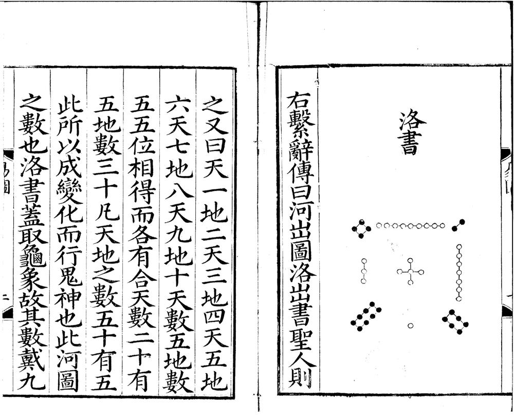 _周易本义十二卷易图一卷五赞一卷筮仪一卷__