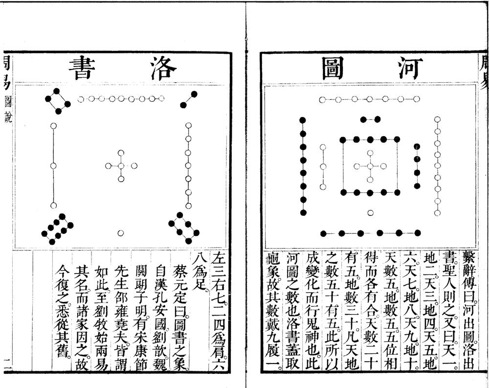 _周易本义四卷图说一卷卦歌一卷筮仪一卷_version___