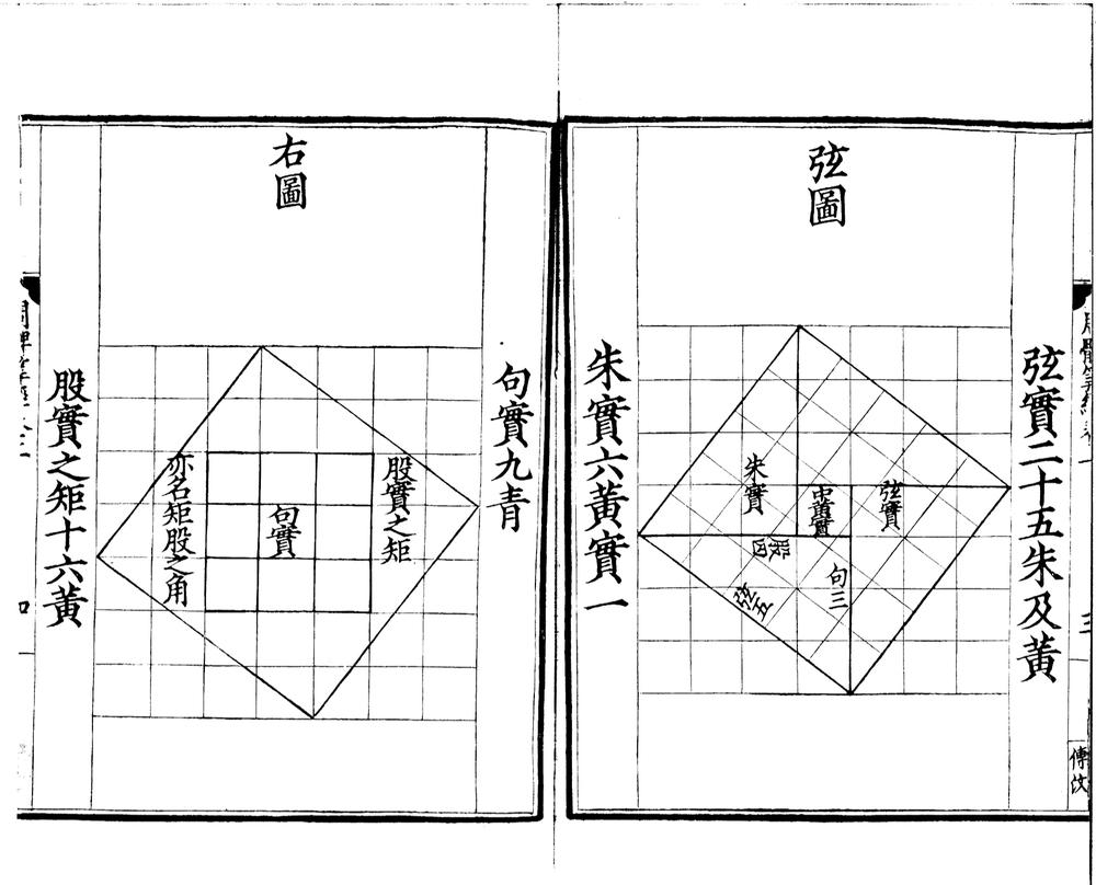 _周髀算经二卷一卷__