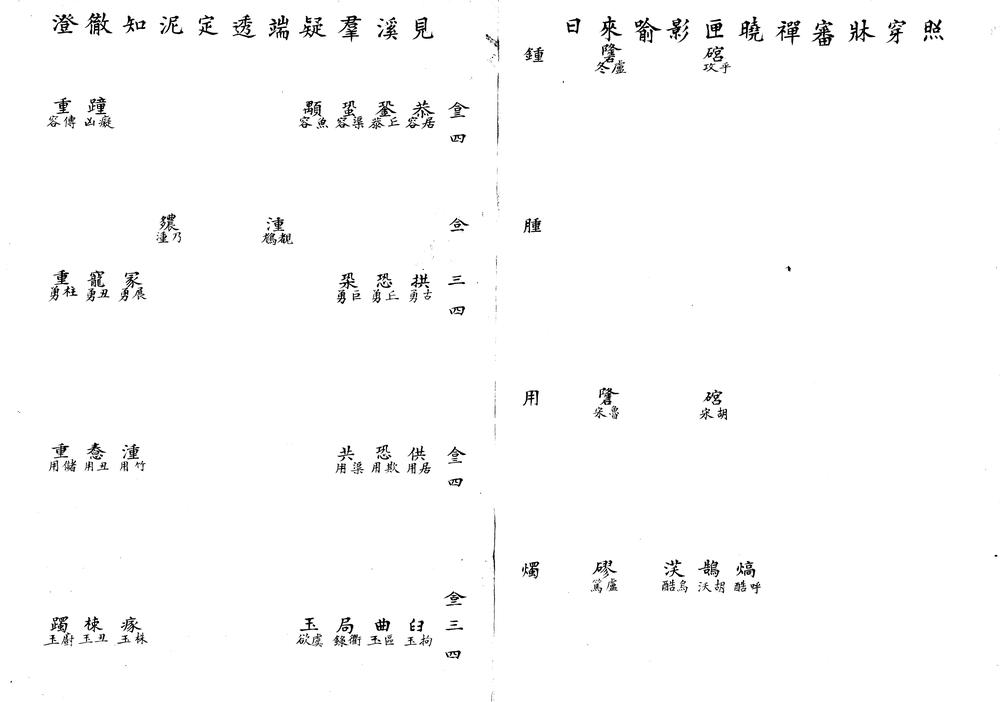 _唐韵校稿不分卷__