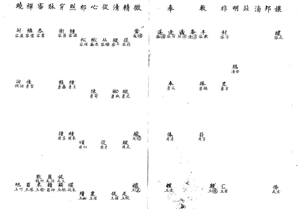 _唐韵校稿不分卷__