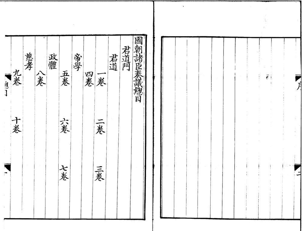 _国朝诸臣奏议一百五十卷_part___