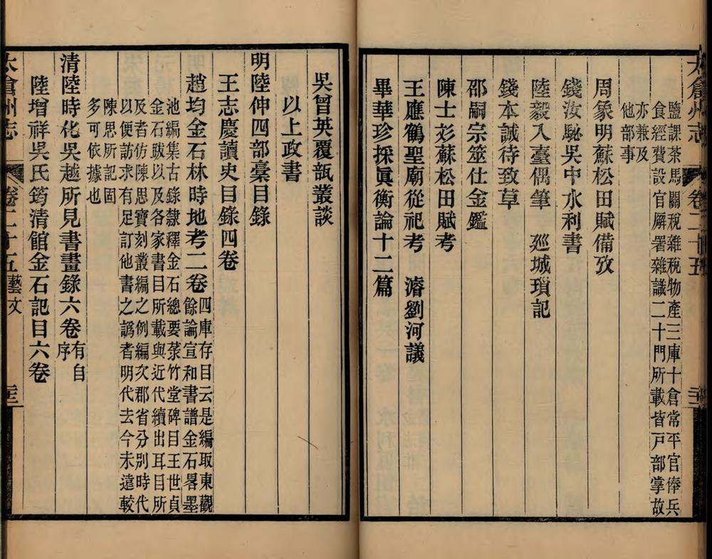 _太仓州志二十八卷首一卷末一卷_镇洋县志十一卷末一卷附録一卷_copy__part___