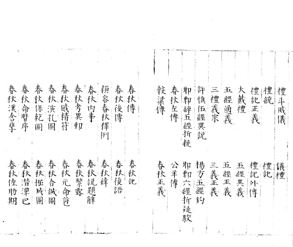 _太平御览一千卷目录十五卷_part___