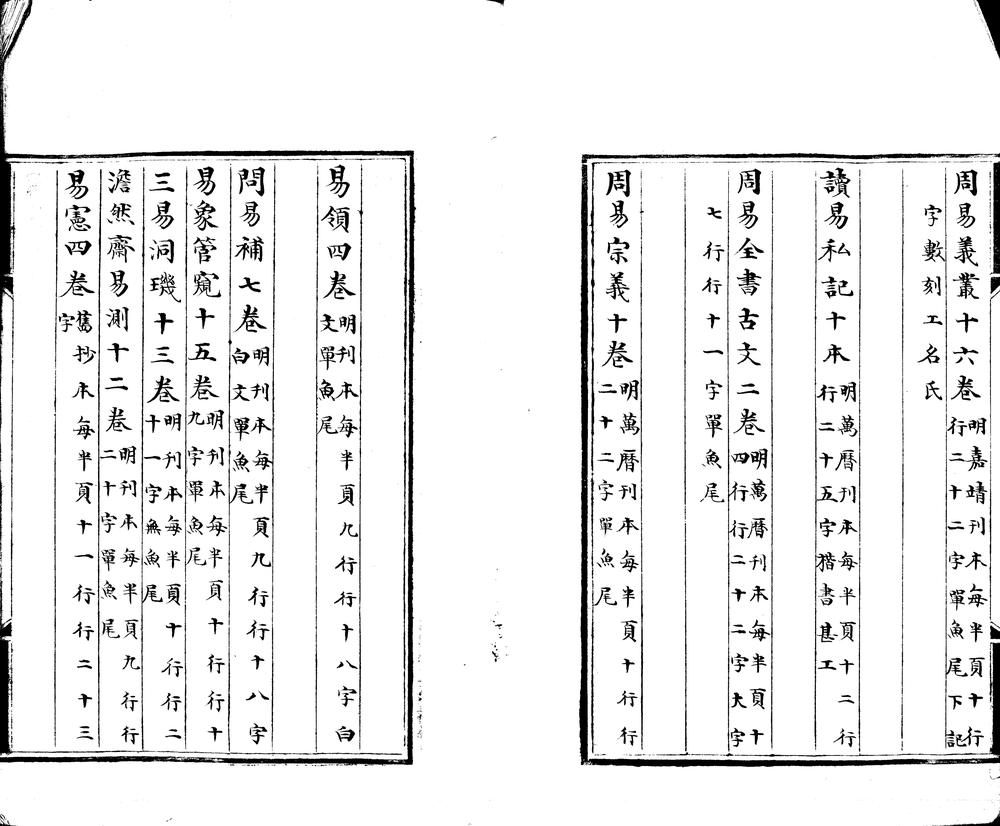 _学寿堂书目不分卷__