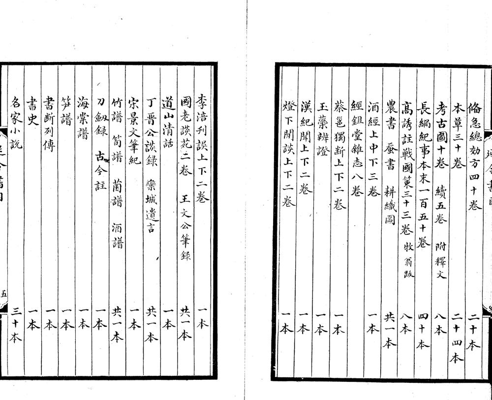 _延令宋板书目二卷_曝书亭书目一卷_静惕堂藏书目录一卷__