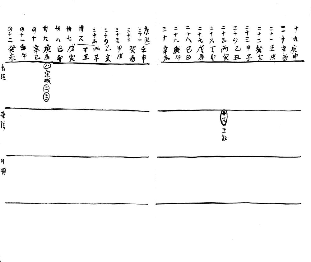 _延熹西岳华山碑拓本年谱一卷__