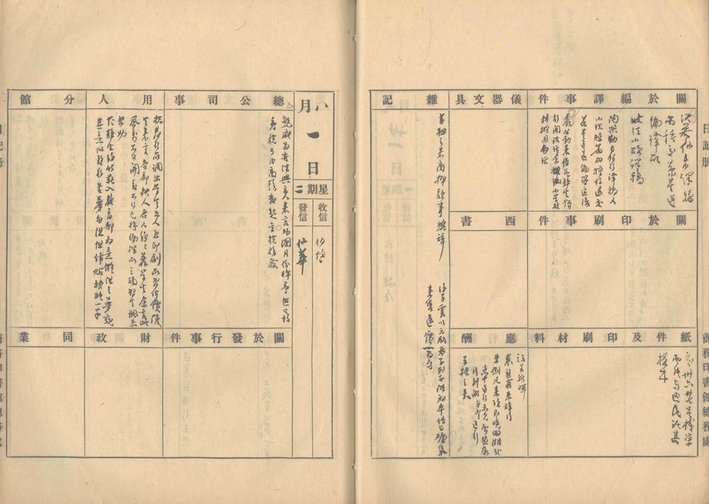 _张元济日记不分卷_part___