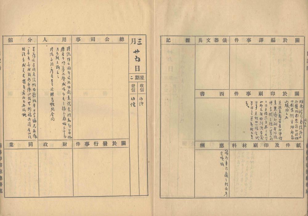 _张元济日记不分卷_part___