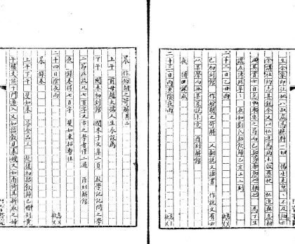 _张征君日记不分卷，光绪十一年至二十五年附禹贡释地一卷_part___