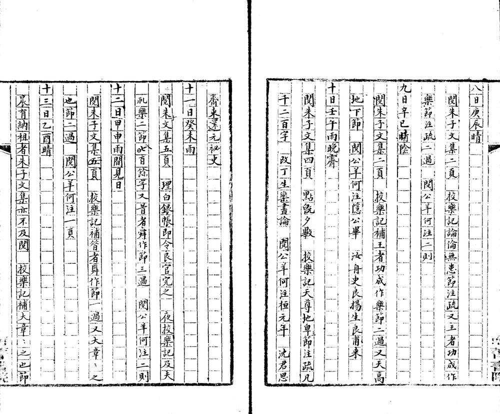 _张征君日记不分卷，光绪十一年至二十五年附禹贡释地一卷_part___