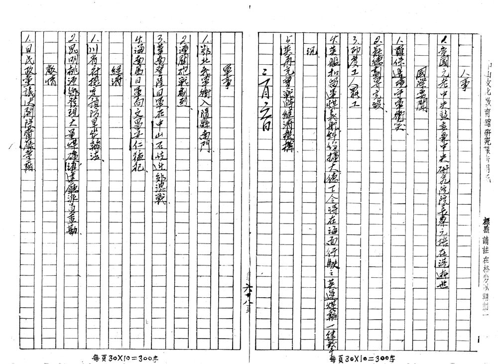 _抗战建国大事记稿不分卷_part___