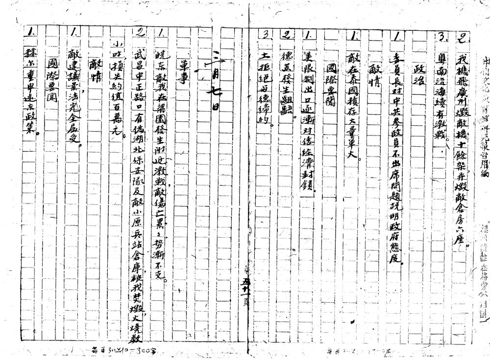 _抗战建国大事记稿不分卷_part___