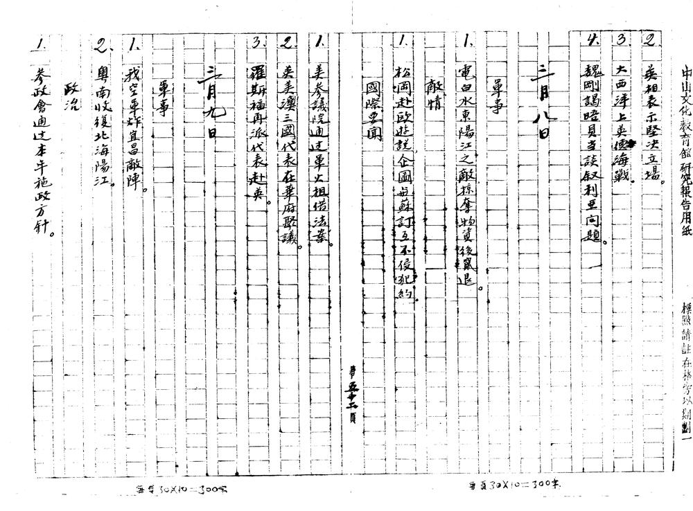 _抗战建国大事记稿不分卷_part___