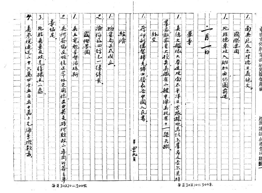 _抗战建国大事记稿不分卷_part___