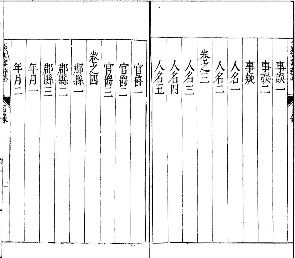 _文苑英华辨证十卷_version___