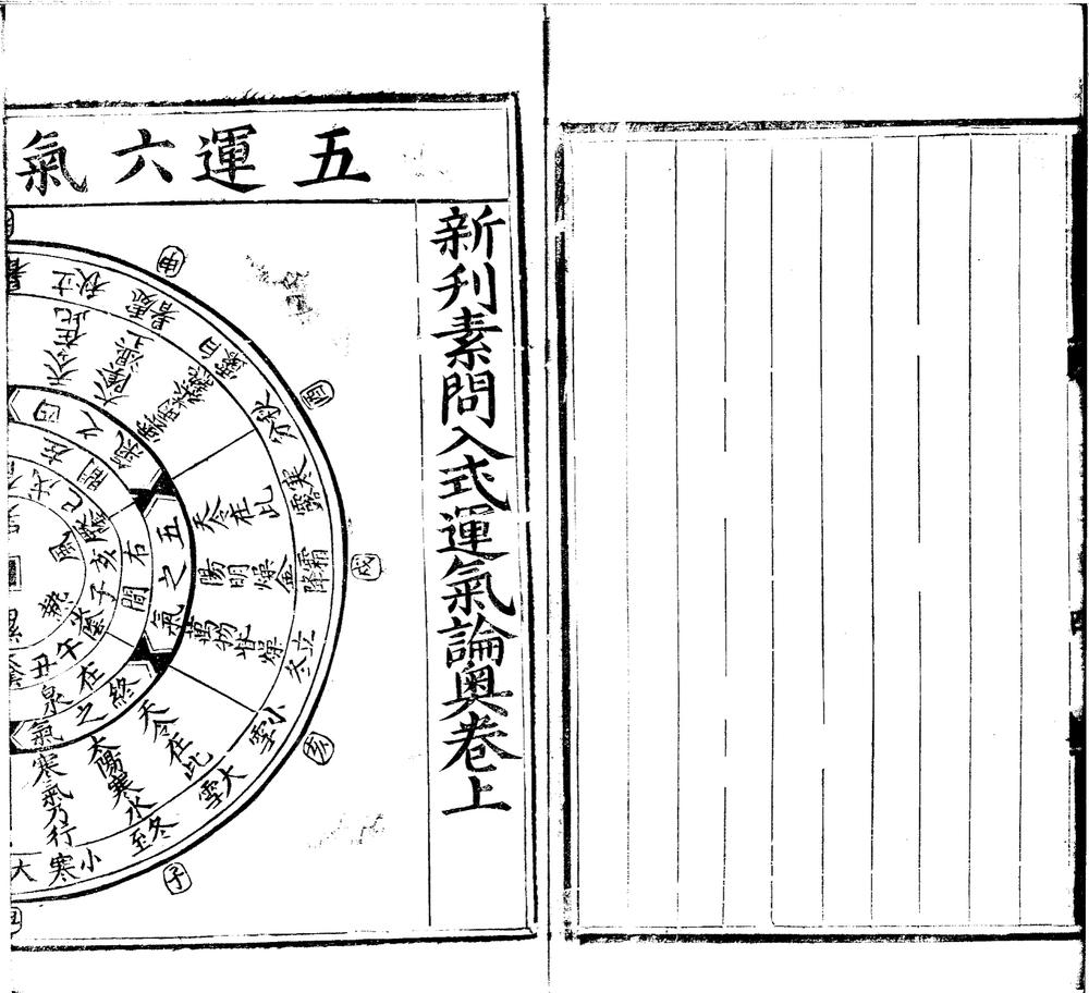 _新刊素问入式运气论奥三卷一卷一卷__