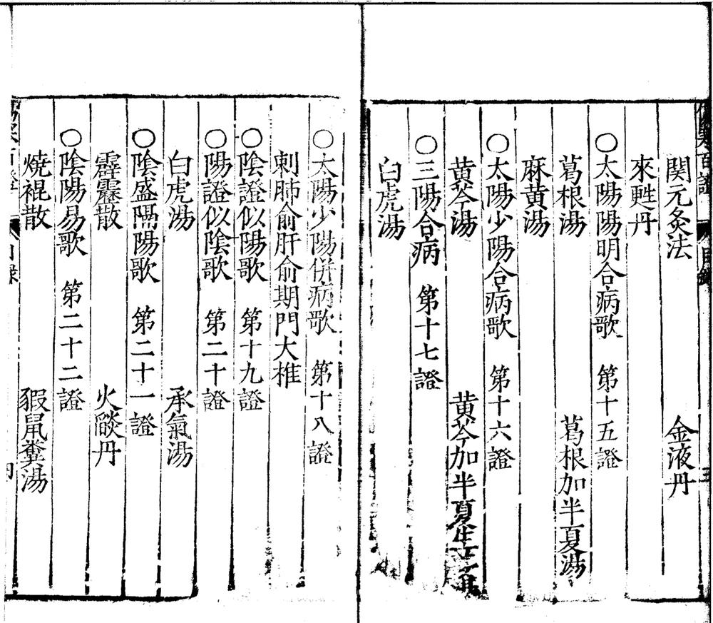 _新镌批注张仲景伤寒发微论四卷__