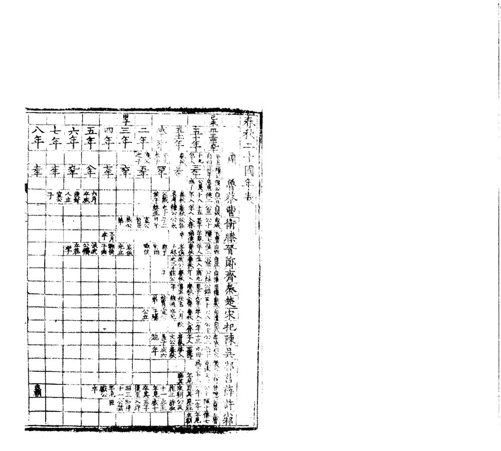 _春秋经传集解三十卷_version___