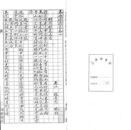 _春雨楼诗集四卷_文集一卷_骈体文一卷_题跋一卷_词稿一卷__