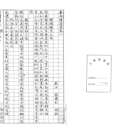 _春雨楼集四卷文集一卷骈体文一卷题跋一卷词稿一卷__