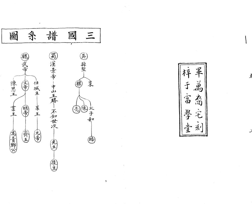 _李侍郎经进六朝通鉴博议十卷__