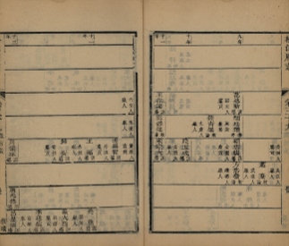 _松江府志八十四卷首二卷_copy__part___