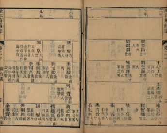 _松江府续志四十卷首一卷_copy__part___