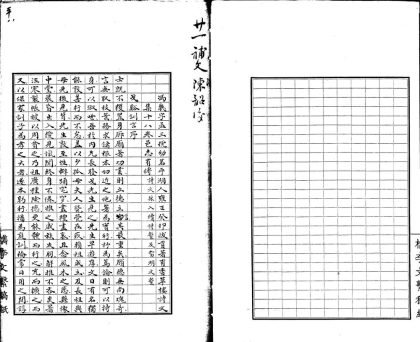 _檇李文系八十卷存卷三至八十_part___