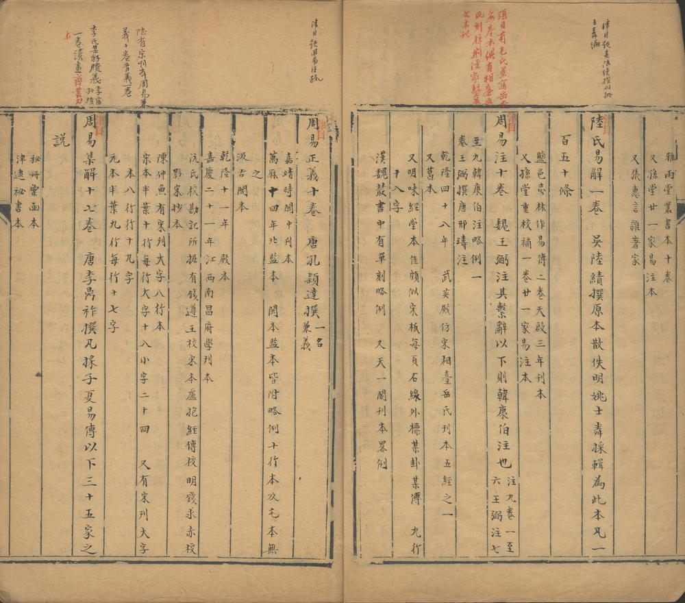 _钦定四库全书简明目录标注二十卷__