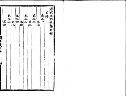 _历代名臣奏议三百五十卷_part___