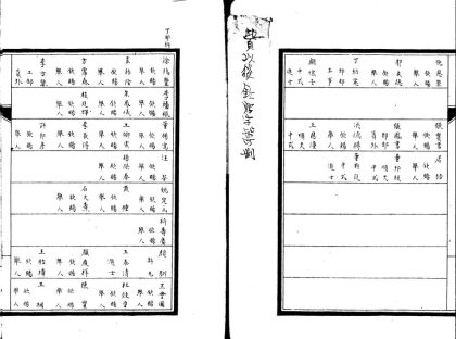 _江苏备志稿六十三卷首一卷_part___