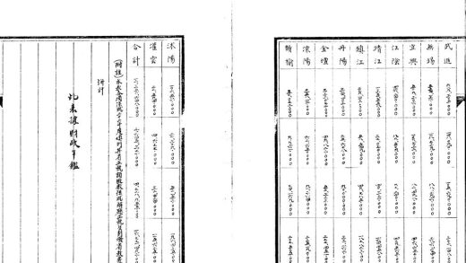 _江苏备志稿六十三卷首一卷_part___