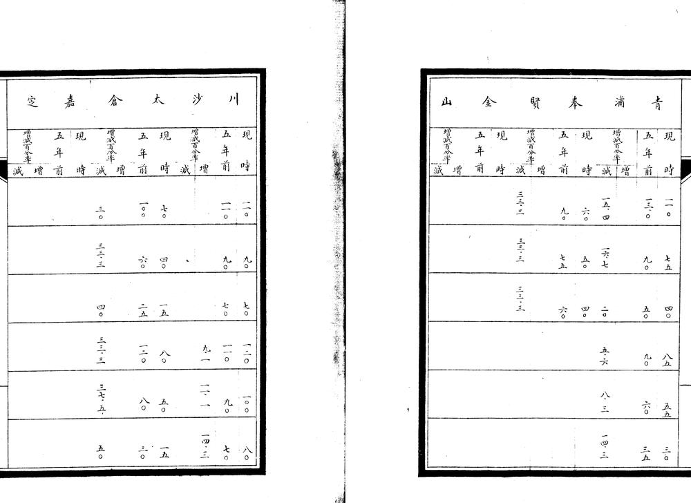 _江苏备志稿六十三卷首一卷_part___