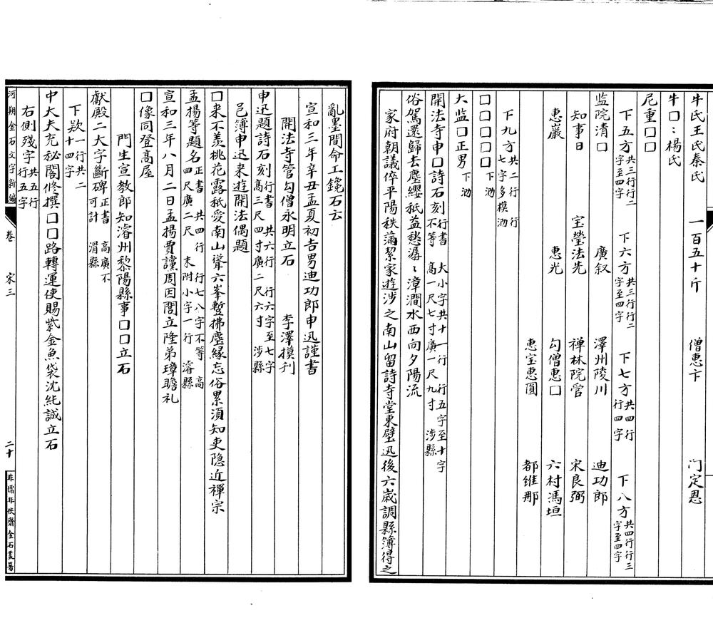 _河朔金石文字新编初集十卷_二集十卷_目录一卷_part___