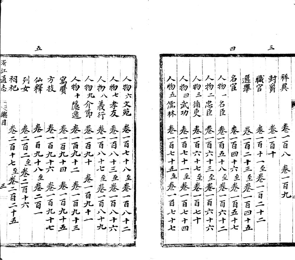 _浙江通志节録台乘不分卷十三卷_砖録五卷_金石砖文阙访目四卷_part___