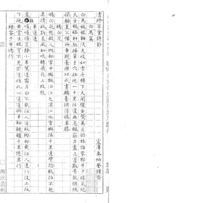 _清修草堂诗钞一卷_version___