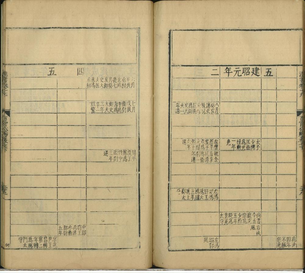 _汉书评林一百卷_version__part___