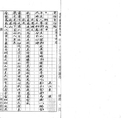 _漫恬自怡编一卷__