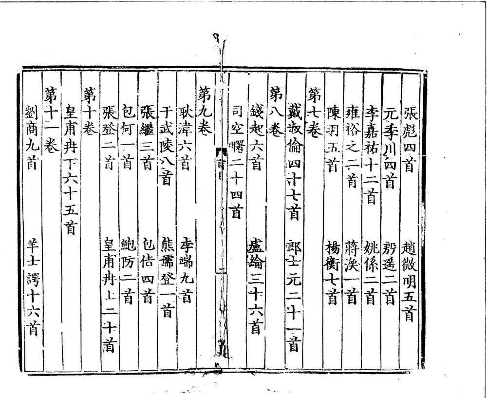 _王荆公唐百家诗选二十卷__